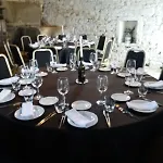 Douro Scala